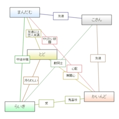 IMG_000018.gif ( 14 KB ) by Upload